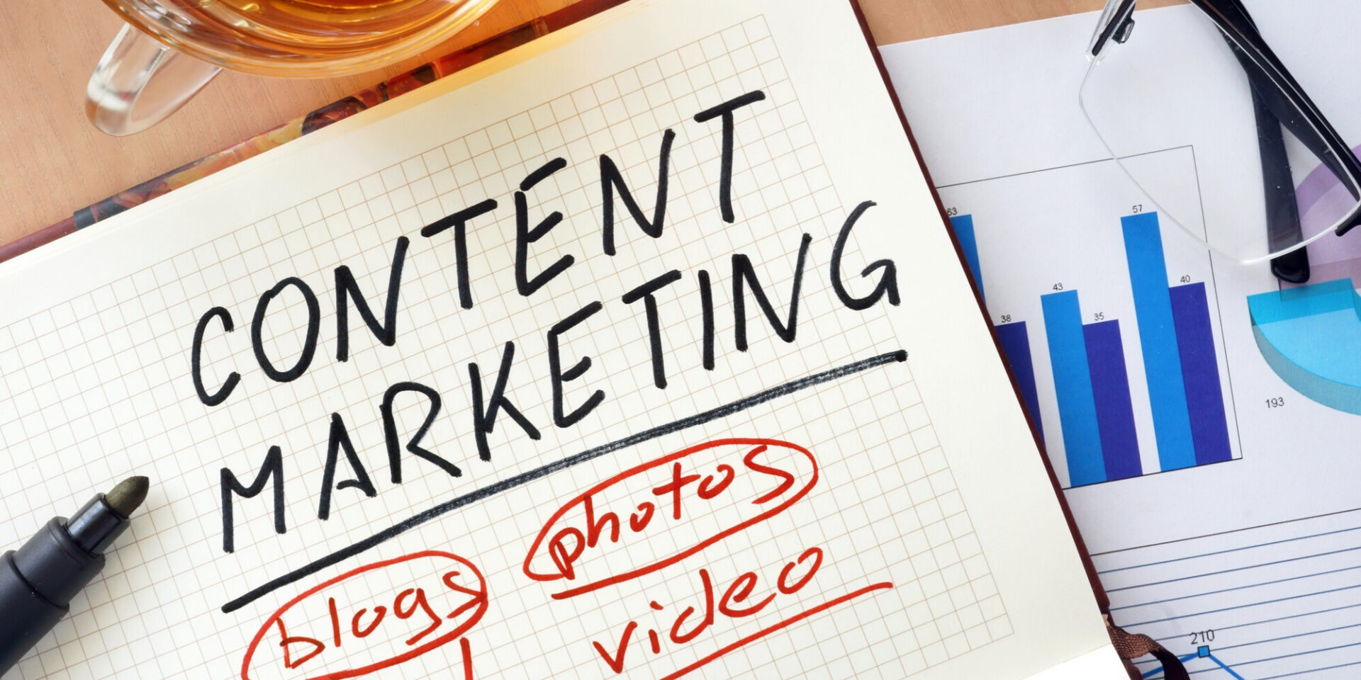 content marketing